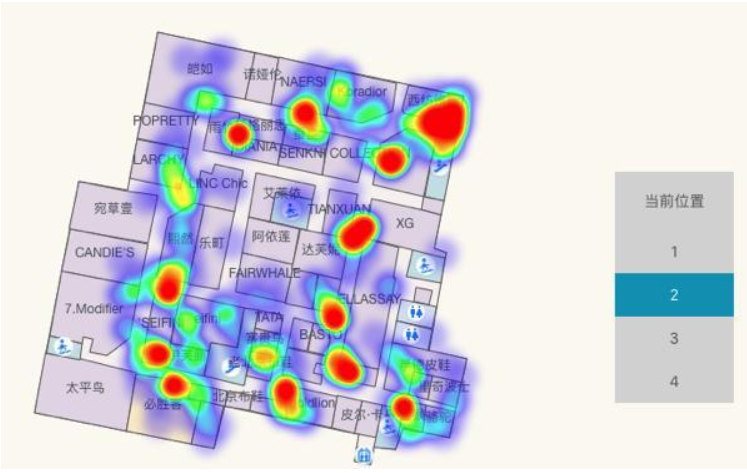 【客流统计系统】做客流监测系统了解这些特点，拒绝被坑