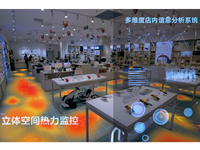 【客流系统】智慧零售门店的优势在哪里？