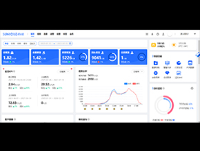 商场门店用【智能客流统计系统方案】真的会有帮助吗？