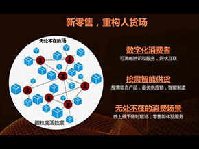 怎么打造【智慧零售门店】何给零售业带来全新体验？
