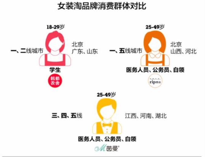 【客流系统作用】您是否了解客流统计系统的功能？