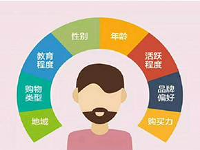 【商场统计客流量】解决分析解决消费者需求