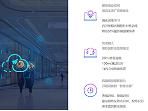【客流统计系统】市场客流统计系统这么多怎么选？客流统计厂商建议