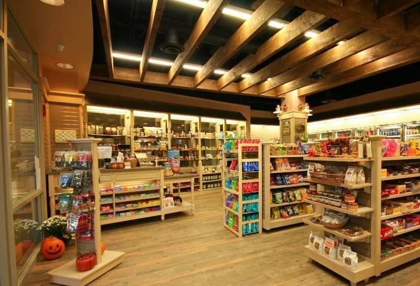 便利店客流统计