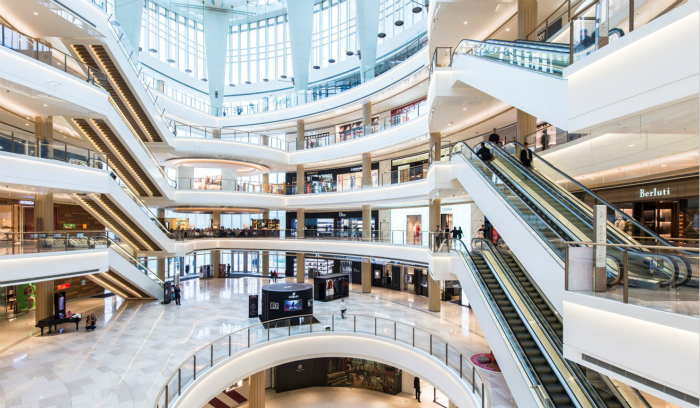 商场发展问题现状