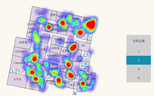 实时客流统计分析系统