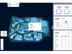 线下商场客流统计有什么比较精准的实施方案