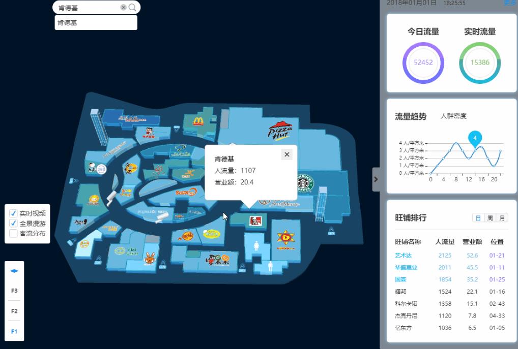 线下商场客流统计精准方案
