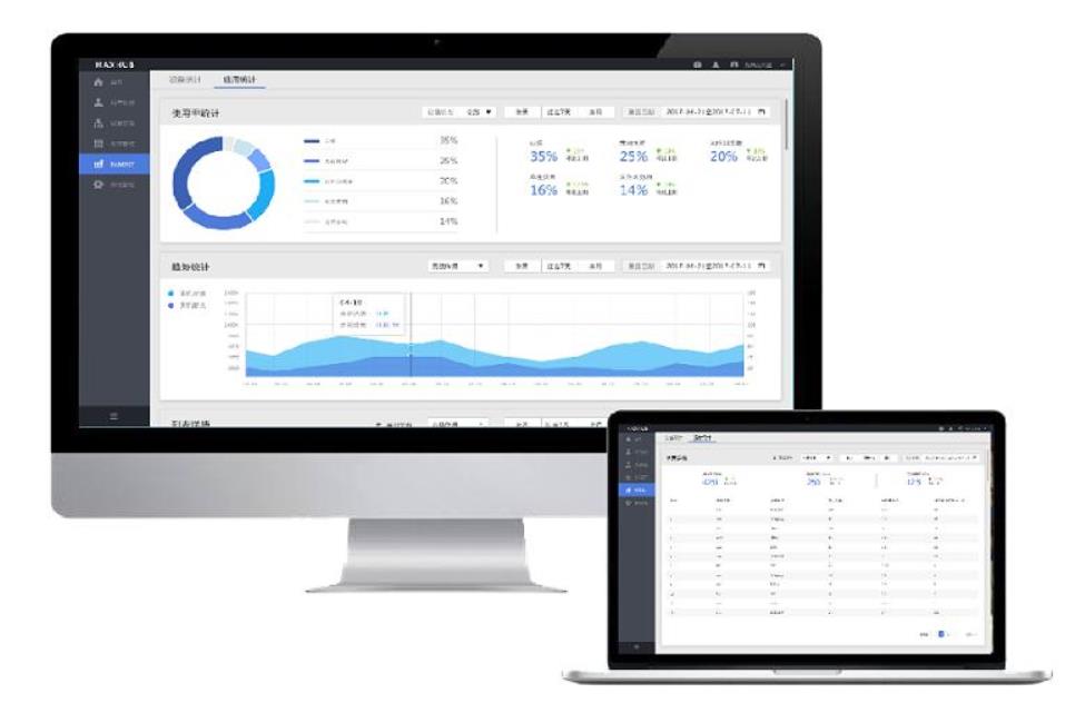 智能客流分析系统特征