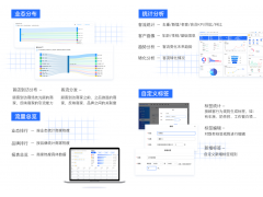 商场自动统计客流系统