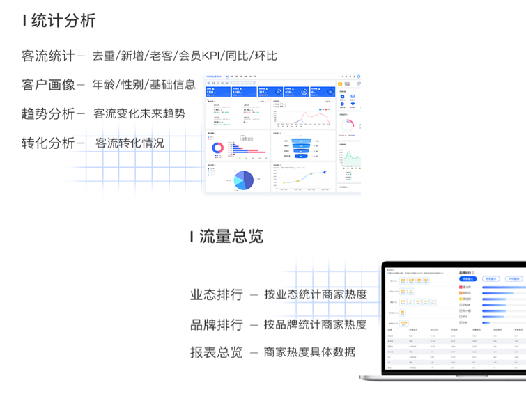 如何统计商场的客流量