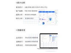 商场日客流量怎么统计