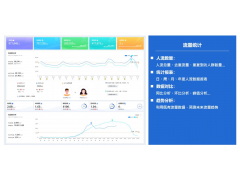 卓悦汇商场客流分析终端数据报表