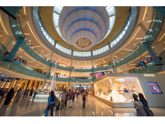 客流统计摄像机盘点影响商场客流量的几大因素