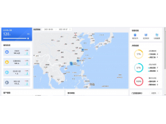 远程巡店系统应用