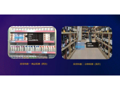 陈列巡店：巡店管理在陈列巡视督察上有什么技巧？