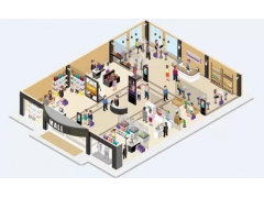 商场客流量怎么计算