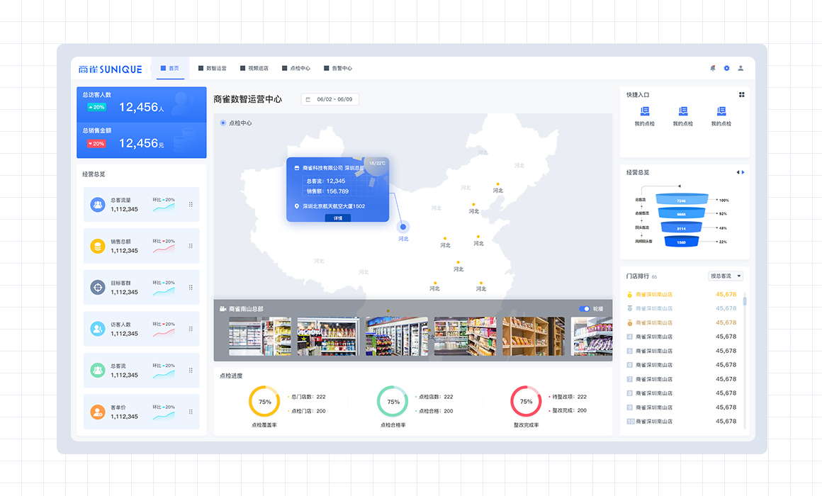 巡店系统功连锁店应用效果