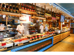 餐饮巡店总结数据报告软件