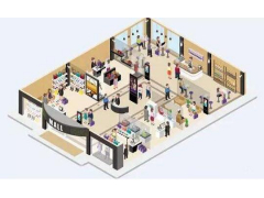 连锁店客流统计及活动客流分析预测