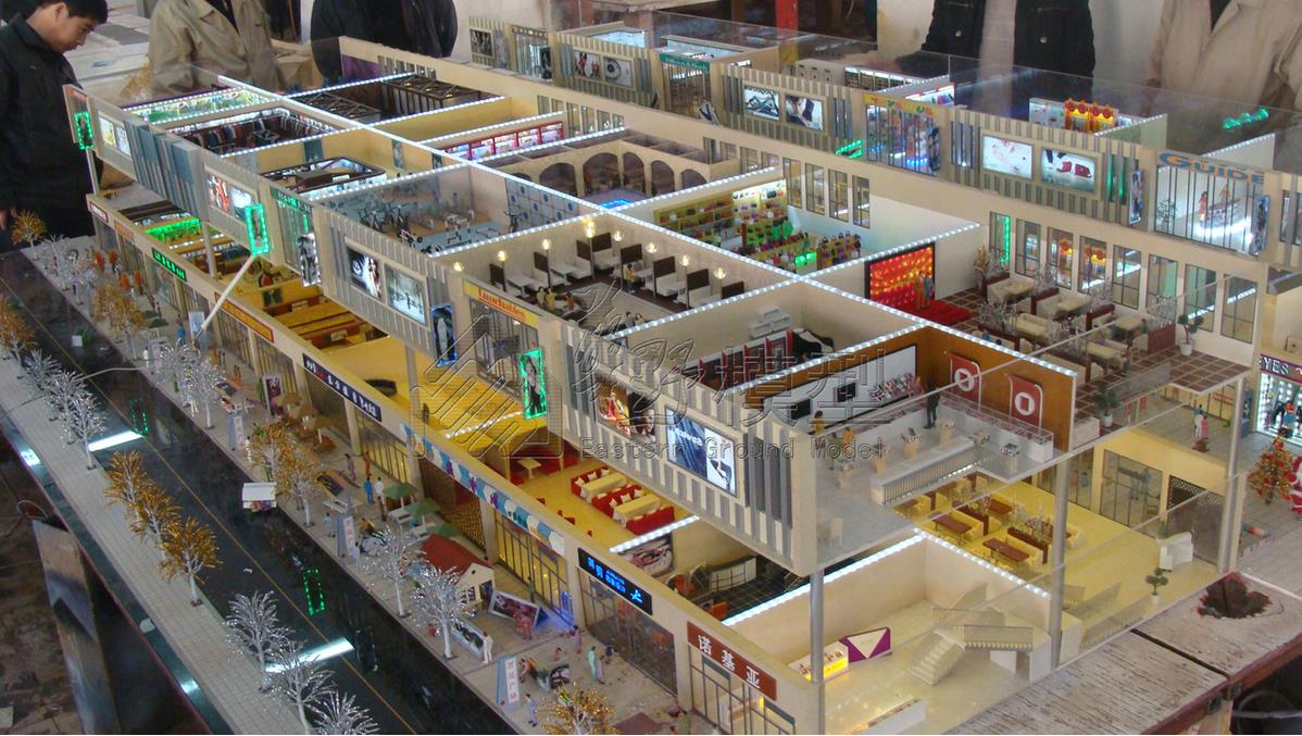 商业客流统计分析解决方案