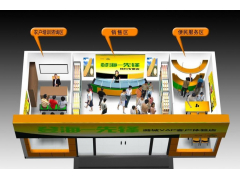 线下零售巡店怎么建立规范模式？