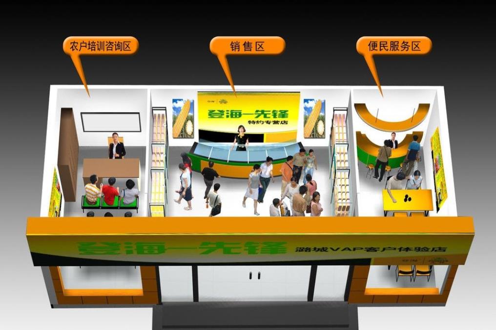 怎么建立线下零售巡店规范模式？