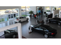 汽车4S店管理巡店系统应用特点技巧