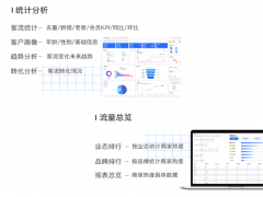 统计分析顾客到店数据，消费行为的用处在哪里？