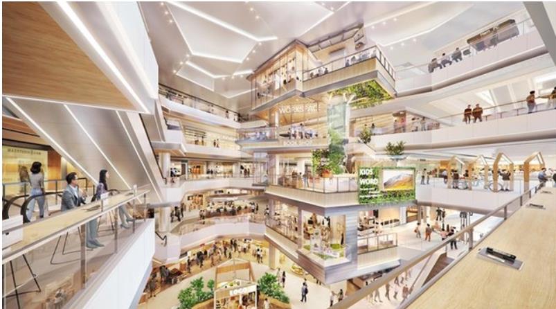 大型购物商场客流系统人数精准统计分析技术