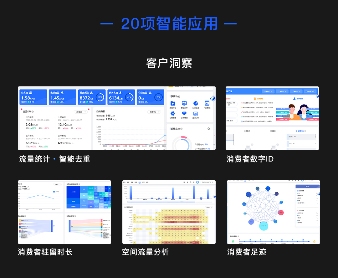 选智能客流统计系统重要标准有几点？