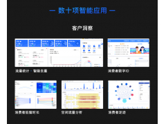 景区客流统计比较好的设备推荐