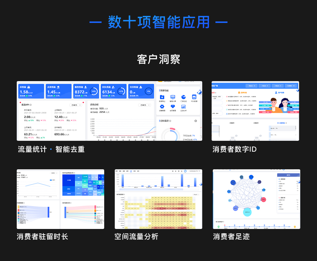 景区客流统计比较好的设备推荐